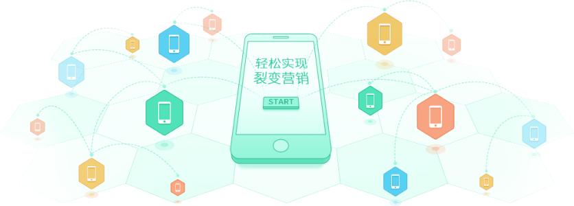 微信小程序分销裂变案例,如何购买微信二级分销小程序