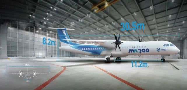 西安市高端制造业的产业扶持政策,西安先进制造业前景