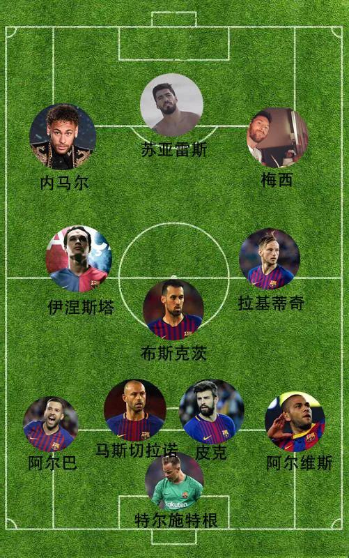 巴萨10年最差阵容,盘点巴萨10号