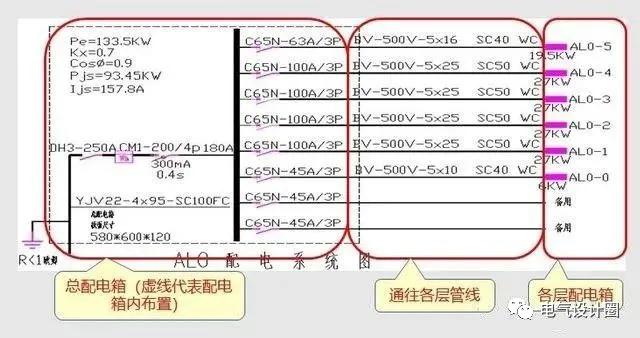 照明系统识图视频教程,电气照明安装平面图符号