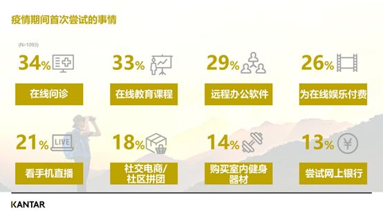 疫情三大行业,疫情之下十大最惨行业