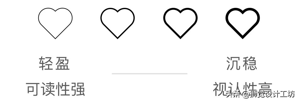 系统学习基本方法,学习系统总功能模块图