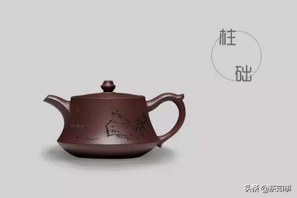 紫砂壶型的种类名称大全图解,紫砂壶各种壶型对应泡什么茶