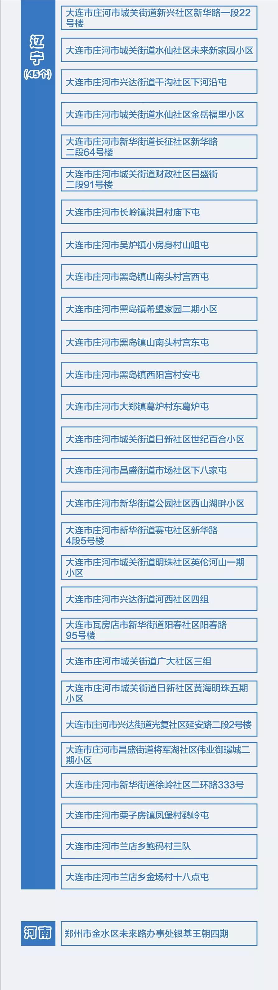 藁城区最新防疫情况通告,石家庄藁城疫情风险等级最新