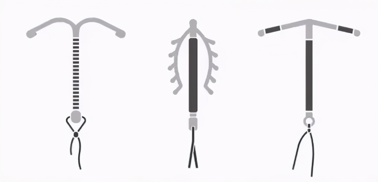 节育环长肉里了取环要切子宫,节育环长肉里了取环危险吗