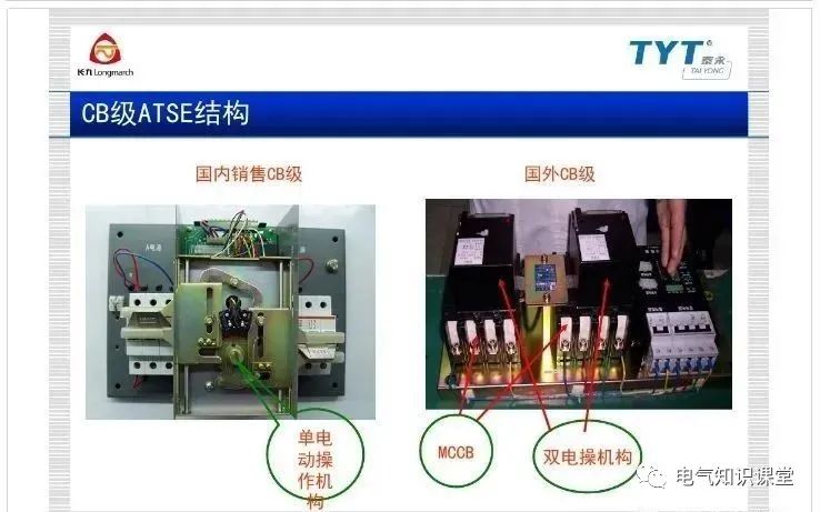 atse双电源自动转换开关,atse双电源智能控制器调整方法