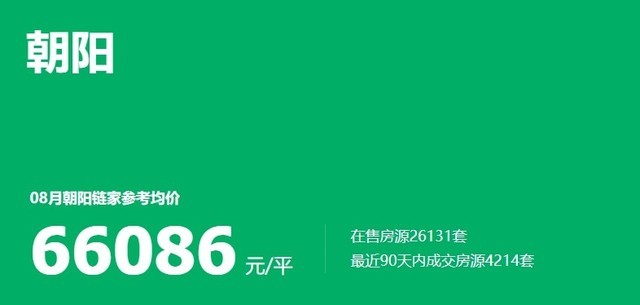 我把台式机换成了笔记本，省出1平米的空间给孩子，价值66000元