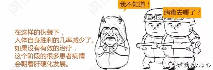 郑教授谈乙肝治愈率,医哥说健康