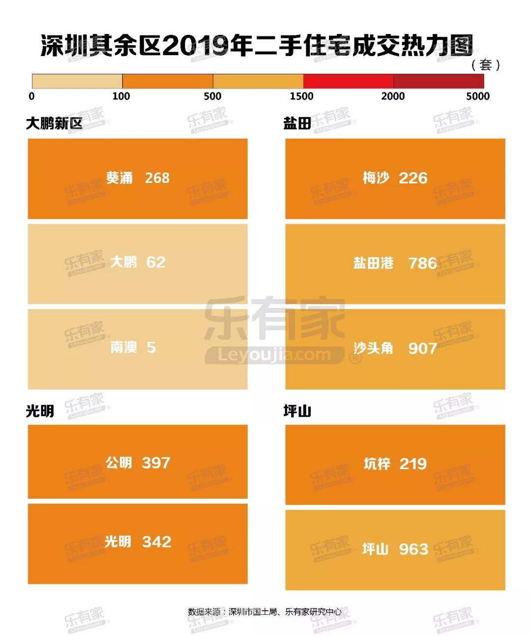 深圳华润城创造的纪录,深圳华润城房价为什么这么高