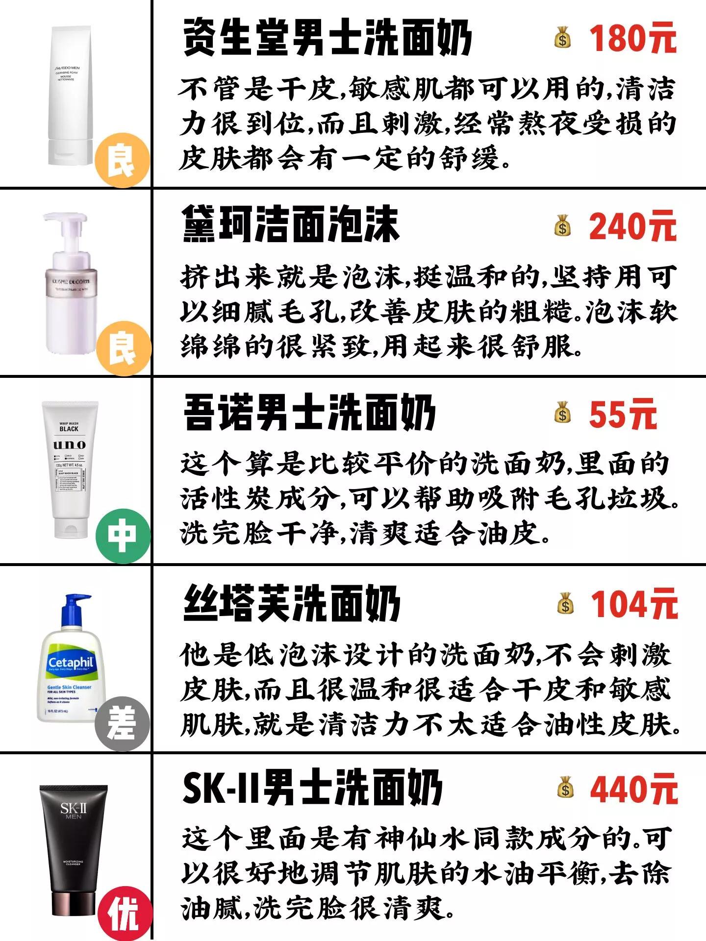 男士去黑头收毛孔洗面奶排行,男士去黑头收缩毛孔的洗面奶