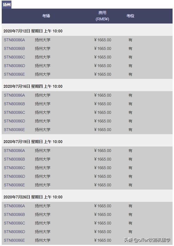 雅思托福gmatgre区别,雅思托福gmatgre考试