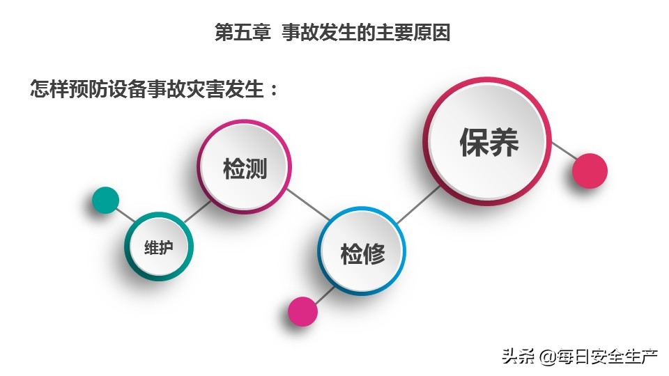 瀹夊叏鐢熶骇鐭ヨ瘑鍩硅璇曢,瀹夊叏鐢熶骇绠＄悊鐭ヨ瘑鍩硅瑙嗛