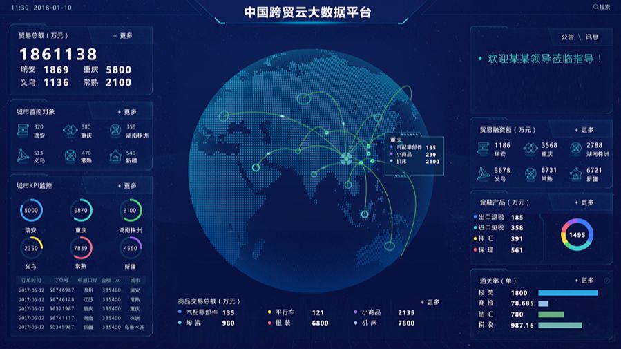 ppt如何制作炫酷科技款小视频,ppt怎么做出炫酷文字