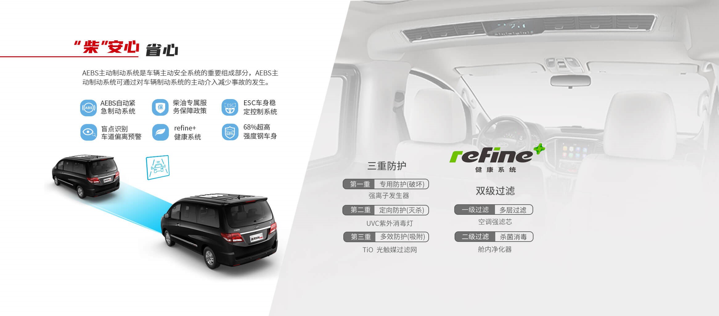 瑞风m4柴油版最新消息,瑞风m42022款2.0lcng手动商务型