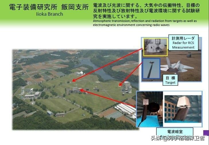 日本防卫研究所,防卫研究中心在哪