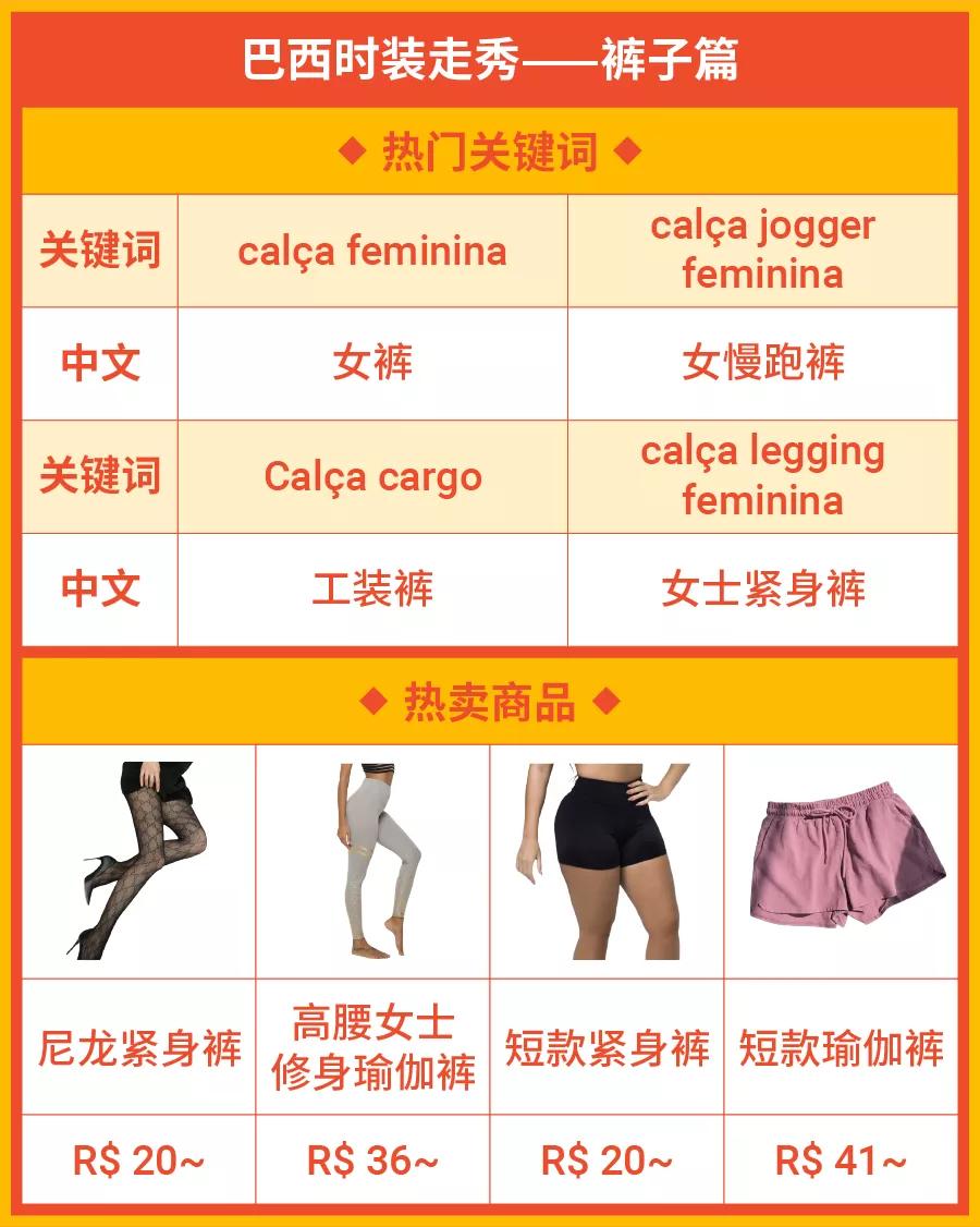 巴西女装标准尺寸表,巴西衣服尺码表