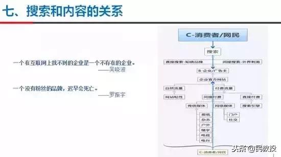 基础教育培训行业,教育培训行业五大细分领域