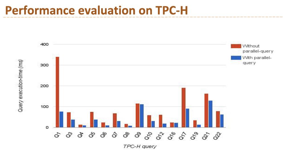 postgresql新项目,开源数据库postgresql