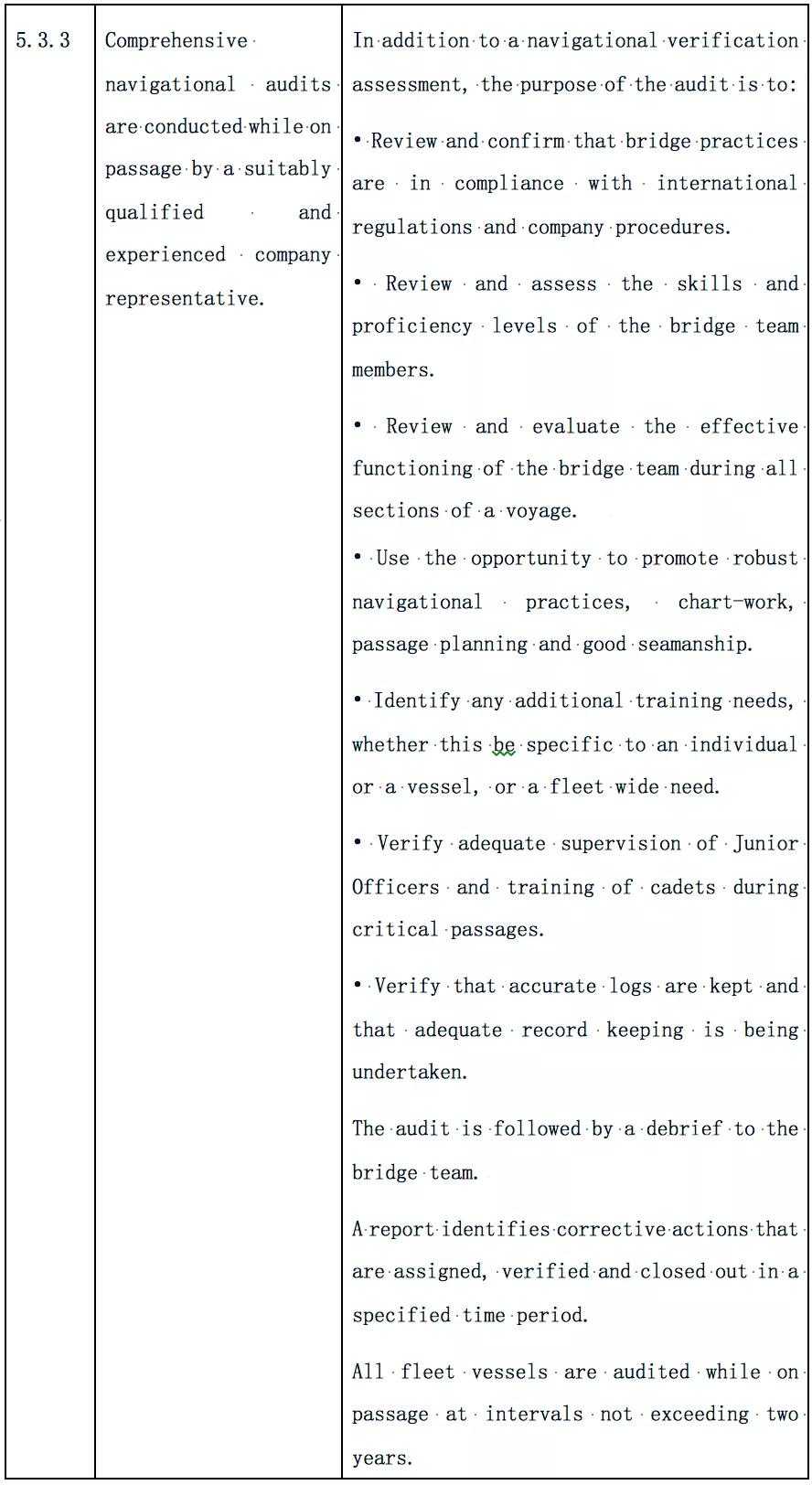 特别关注｜航行审核那些事儿