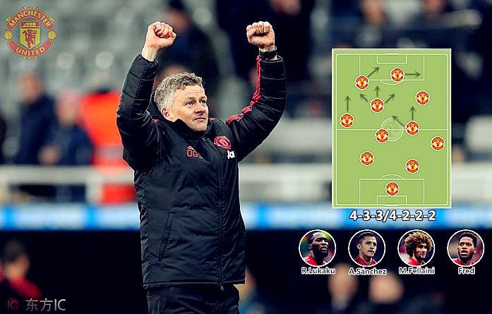 穆里尼奥五年前对曼联的预言,穆里尼奥遗产迭戈洛佩斯
