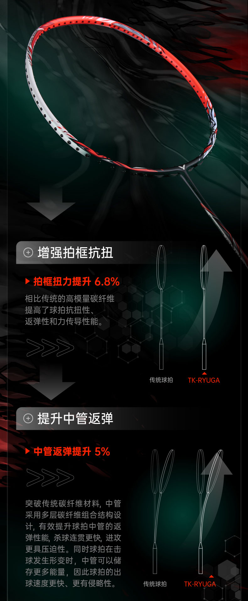 victor龙牙之刃辨别真假,victor龙牙之刃二代怎么拉线