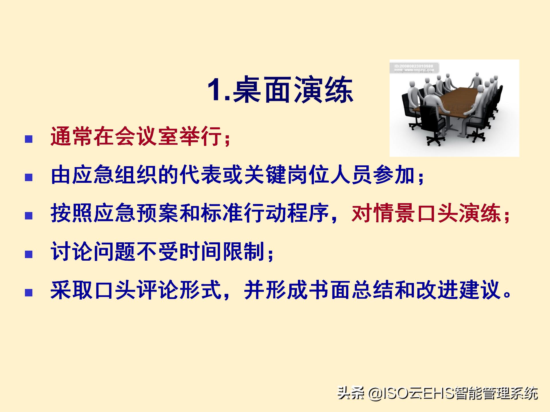 安全风险管理系统,安全风险管理师国家承认吗