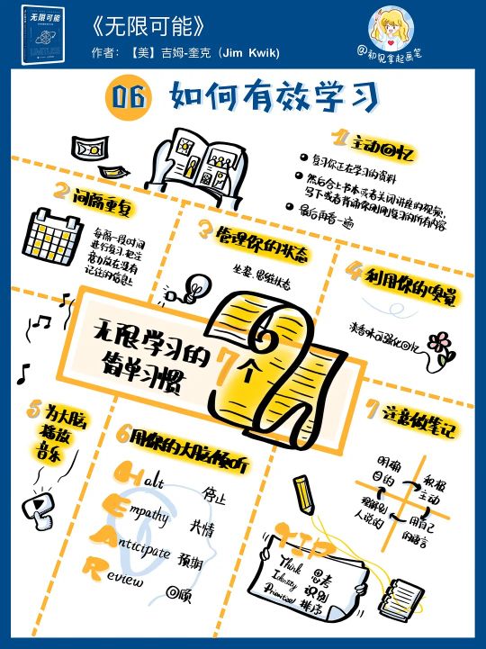 智力中等如何提高的方法,普通人怎样开发大脑智力