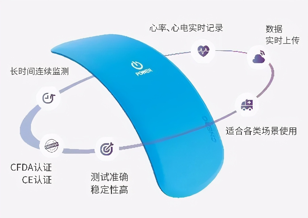 首批智柔智慧病区系统落地三甲医院桂花网蓝牙网关应用再升级