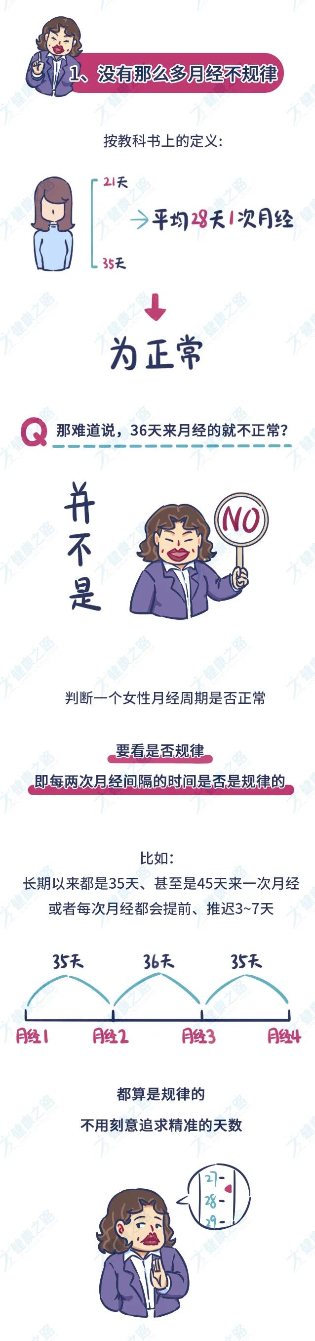 妇科清洁度差怎么清洗,妇科三度清洁用什么