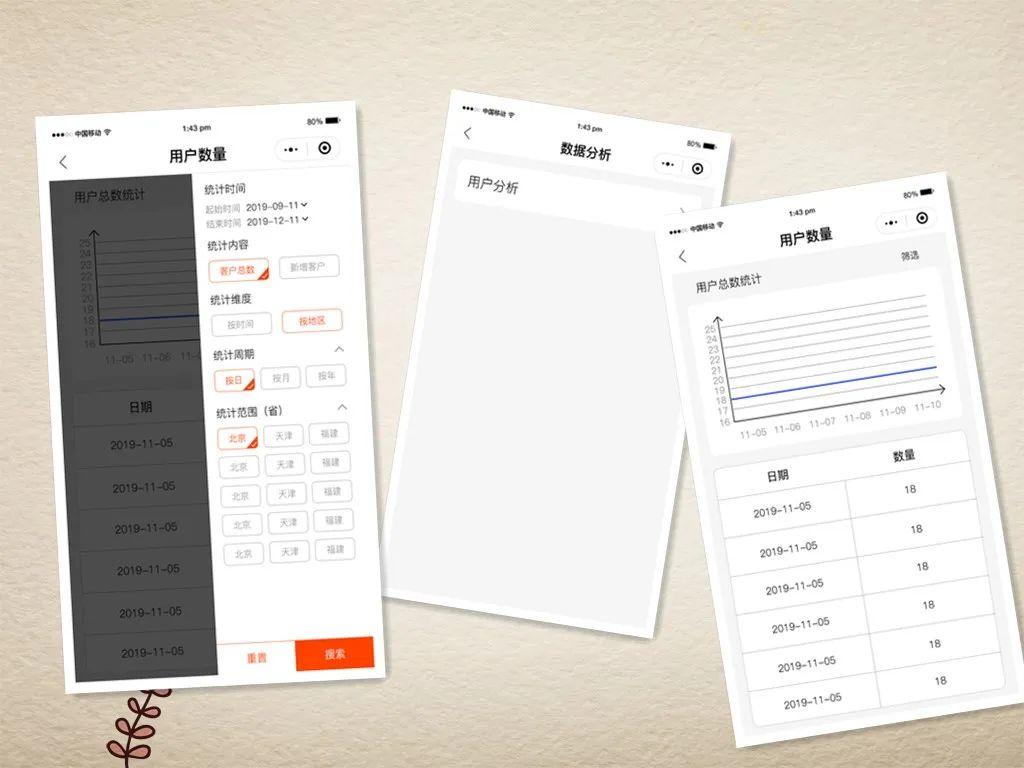 商城分销模式详解,商城分销系统10个功能