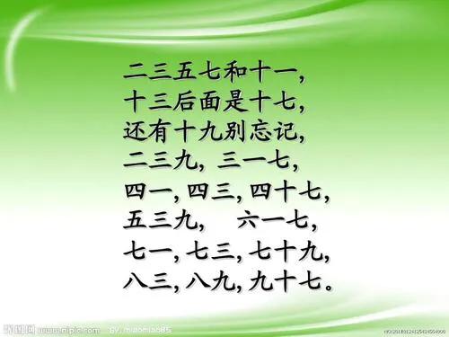 数学倍增的计数思想,从古至今数学的计数方法