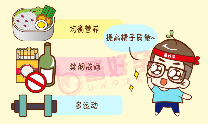 受孕只需要一颗精子吗,精子达到什么标准才能受孕