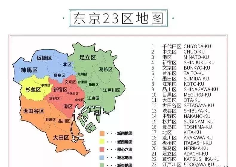东京23区域的特点,东京23区居住体验对比