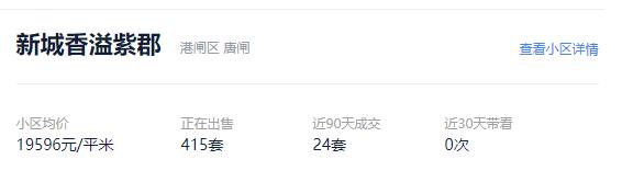 南通苏建阳光新城二手房最新出售,南通天勤家园二手房现在什么价格