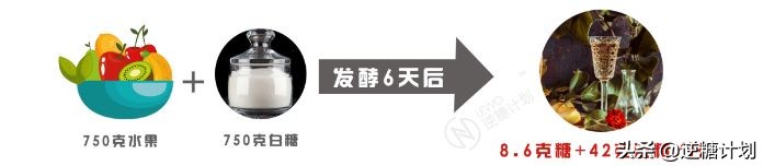 焦点访谈神奇的酵素你还信吗,酵素辟谣焦点访谈