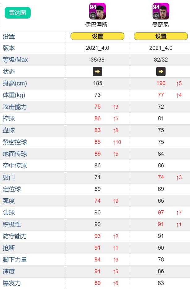 实况足球精选兑换利物浦,实况足球精选兑换意大利