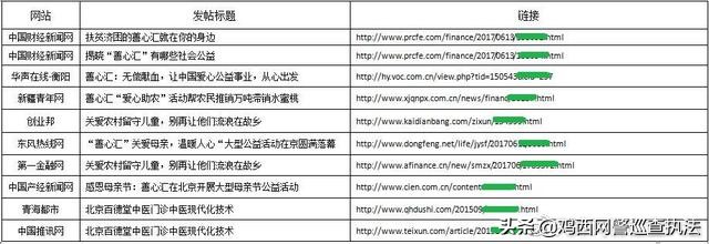 破获网络水军案件,净网2020行动破获一宗网络水军案