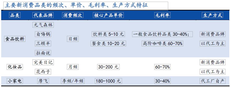 京东新零售平台靠谱吗,社交新零售平台有哪些