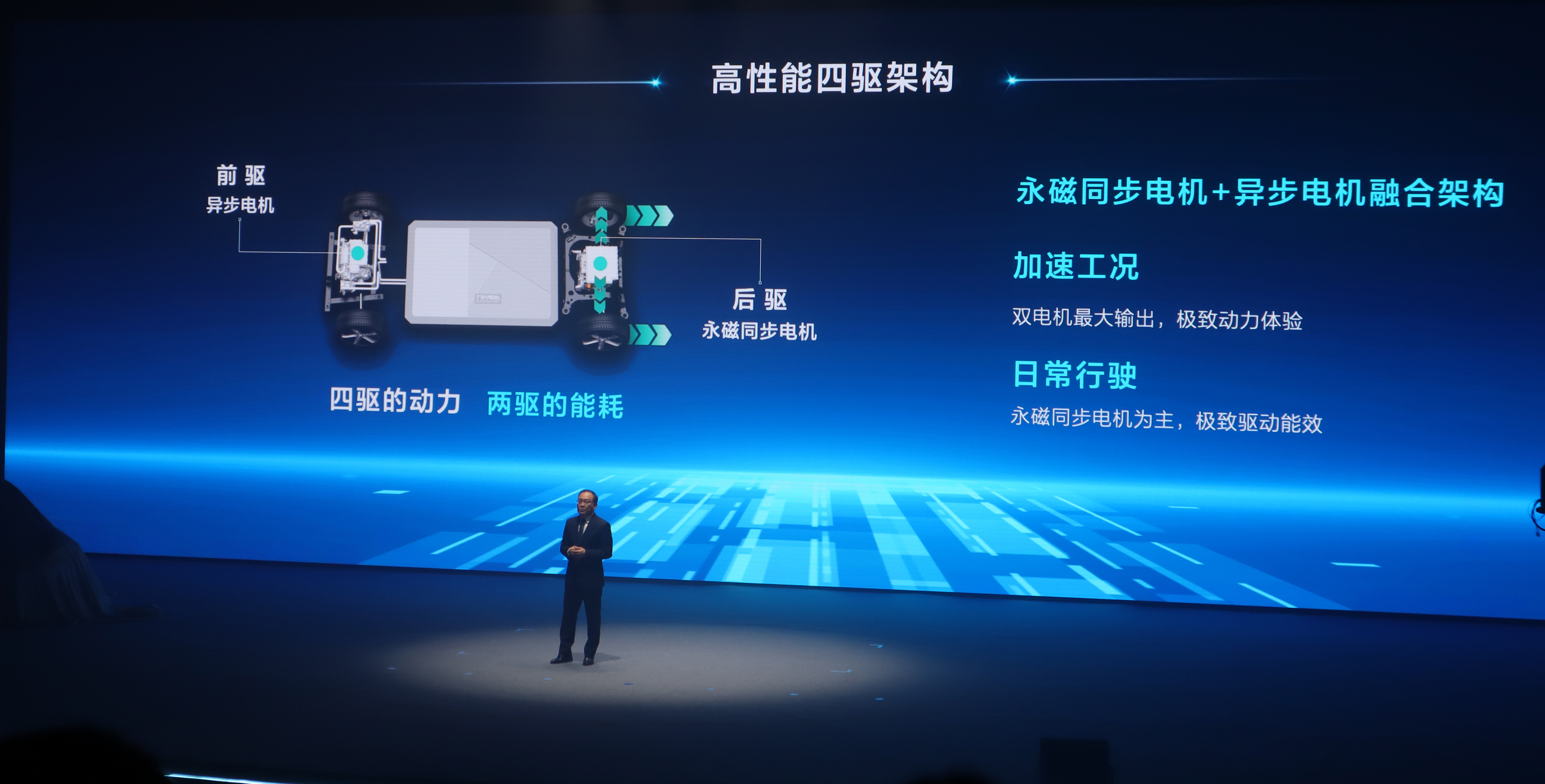 比亚迪e平台3.0有混动车型吗,比亚迪e平台3.0车型测评