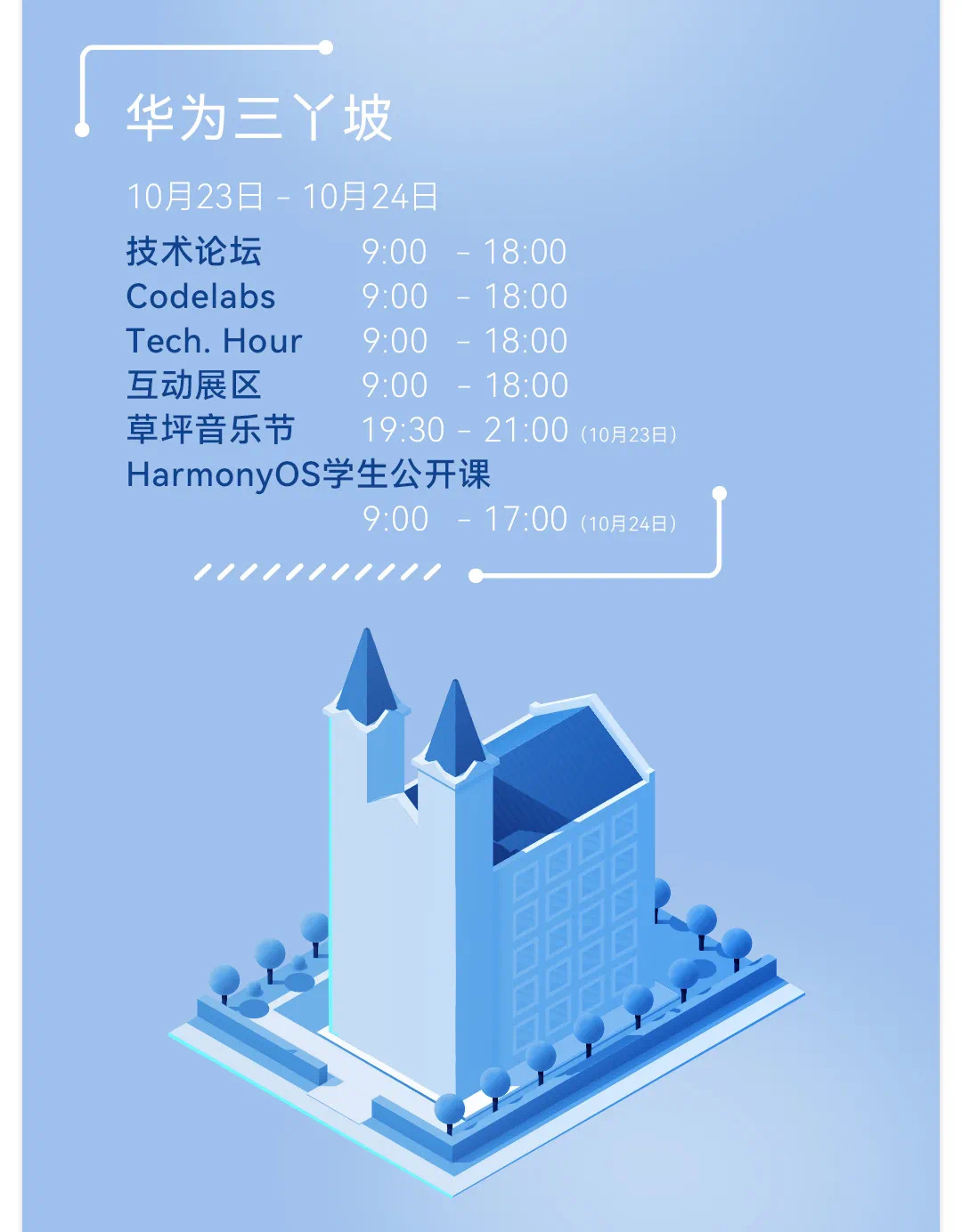 怎么去华为开发者大会,如何才能参加华为开发者大会