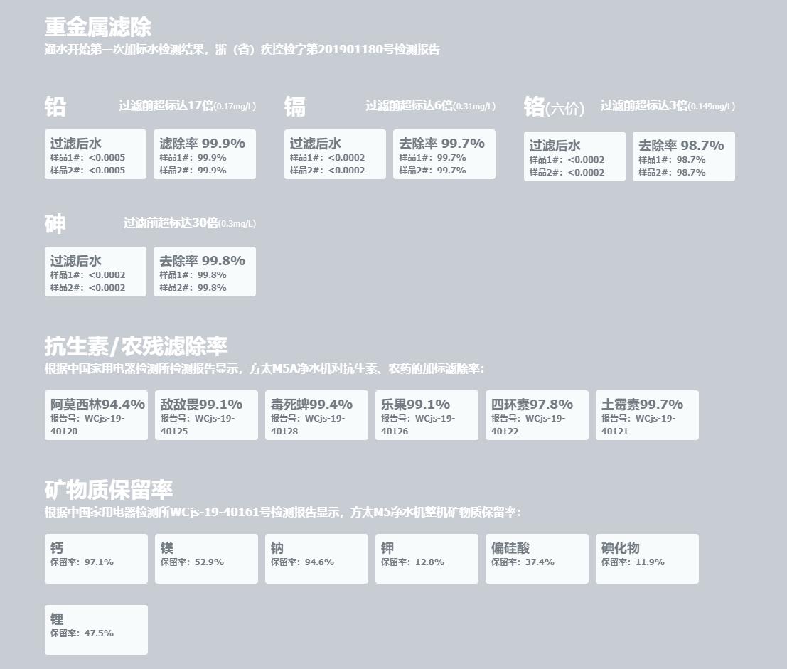 nsp选择性过滤技术的净水机,选择性过滤和反渗透净水器测评