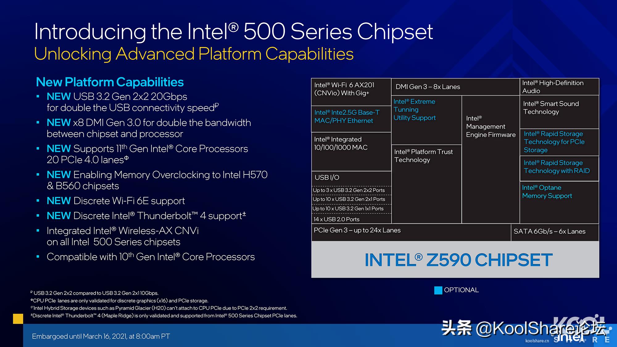 英特尔第10代i5酷睿处理器,最新的英特尔酷睿处理器