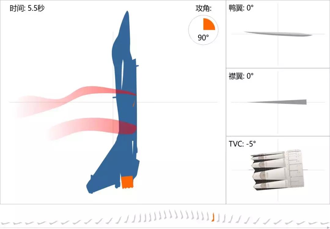 歼10b和f16哪个厉害,歼10b和f2对战