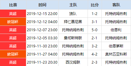 复盘曼城比赛完整版,复盘曼城曼联01