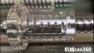 传动界必备部件,传动部件核心技术