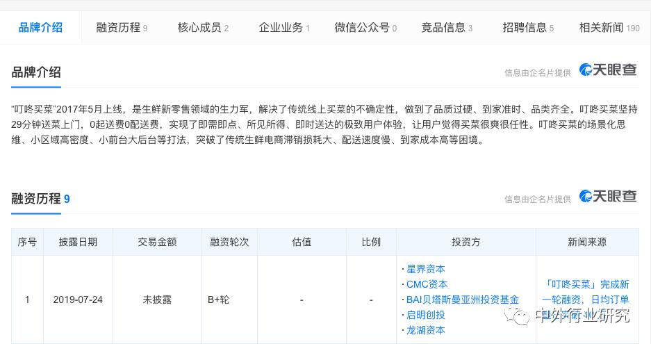 前置仓线上超市经营模式,生鲜前置仓