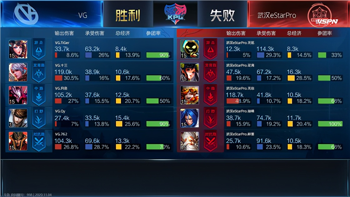 kpl伽罗比赛视频,kpl伽罗抢龙时刻