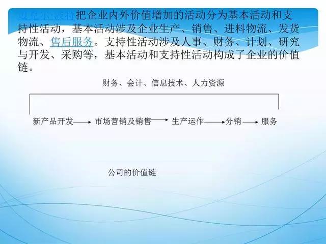 人才供应链管理ppt,供应链管理和采购模式ppt