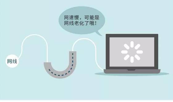 你真的懂路由器吗？路由器防蹭网设置教程及常见品牌选购对比