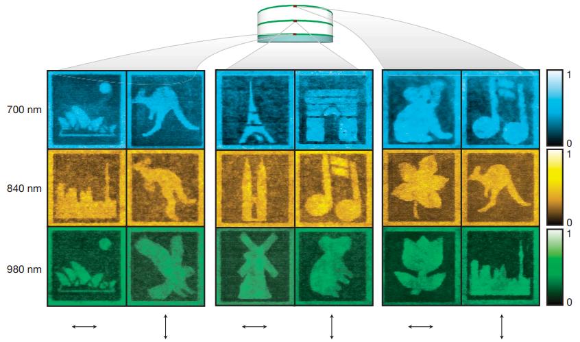 大数据技术之数据存储技术,大数据如何存储和处理海量数据